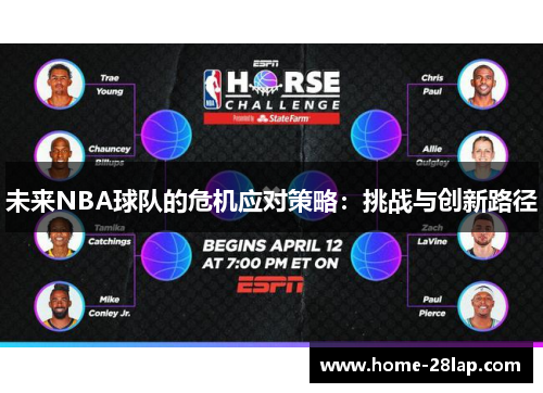 未来NBA球队的危机应对策略：挑战与创新路径